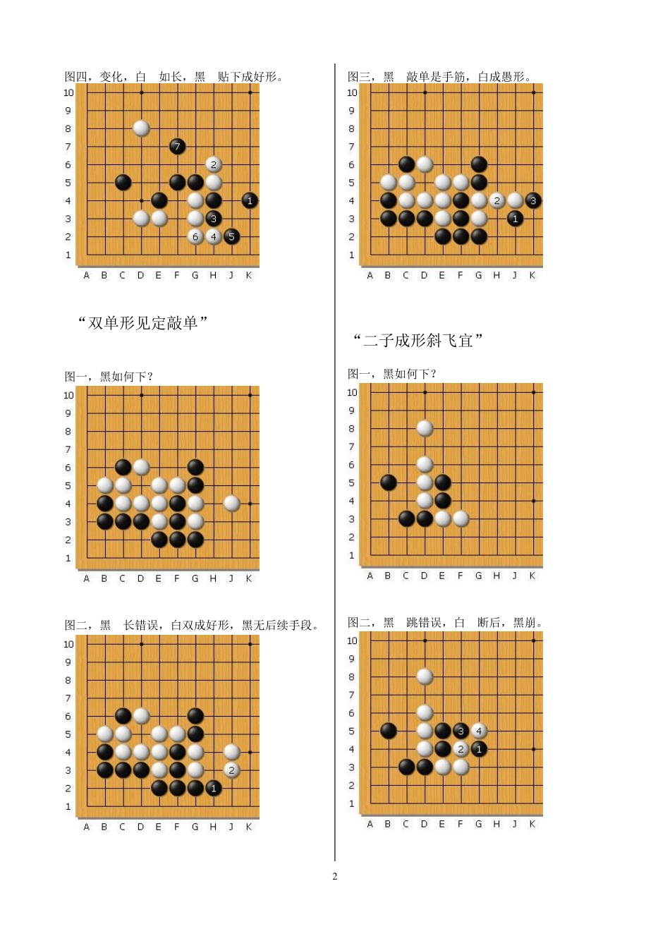 围棋常形精解_第2页
