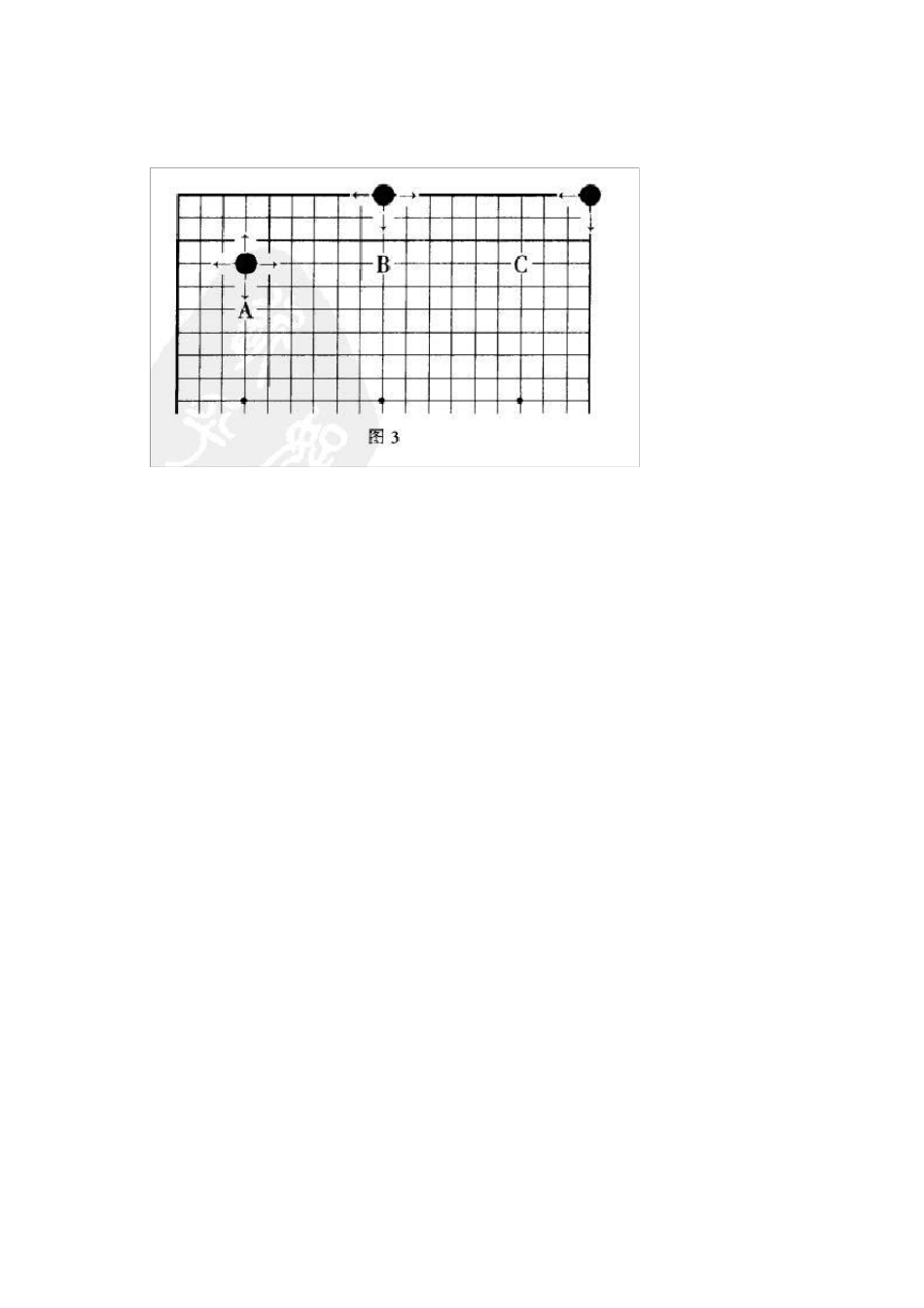 围棋的基本规则及说明_第3页