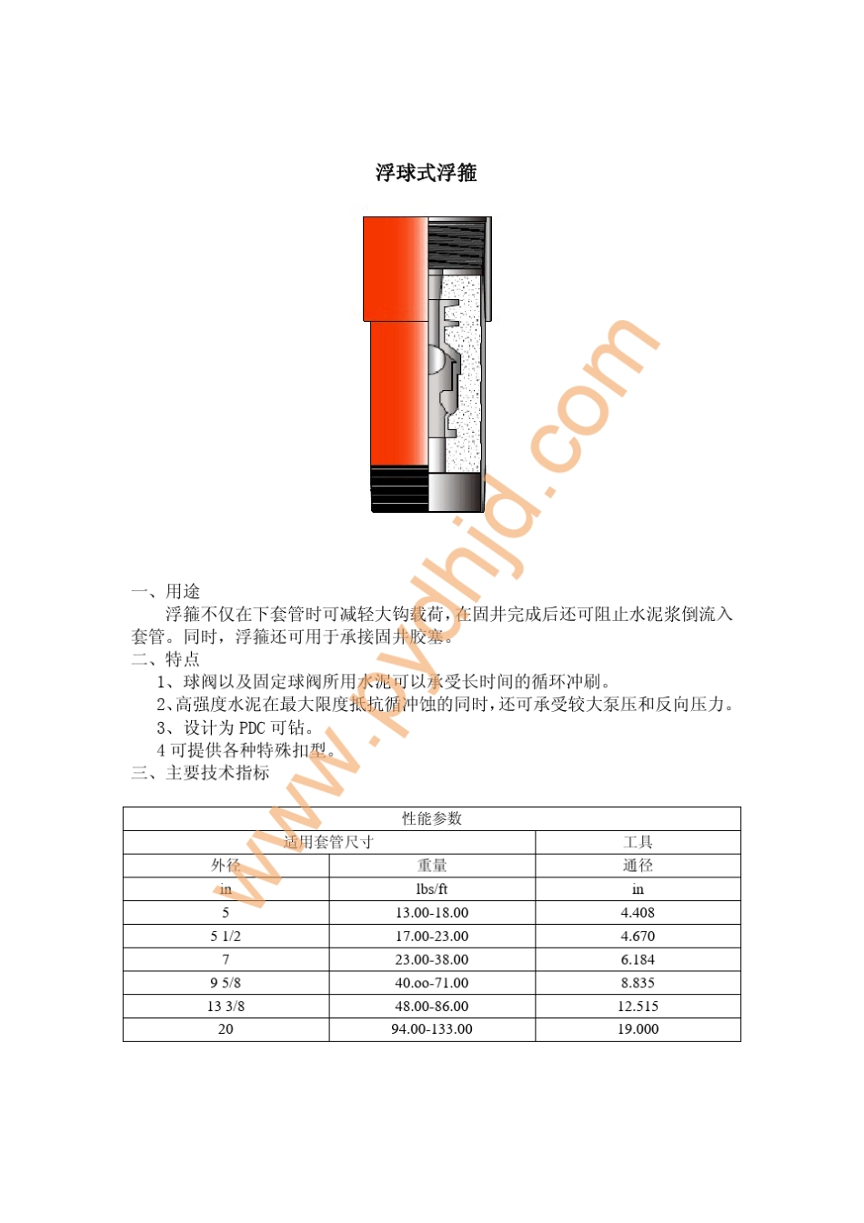 固井工具.TextMark_第3页