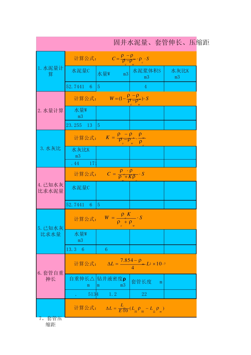 固井水泥浆套管抻长量计算_第1页