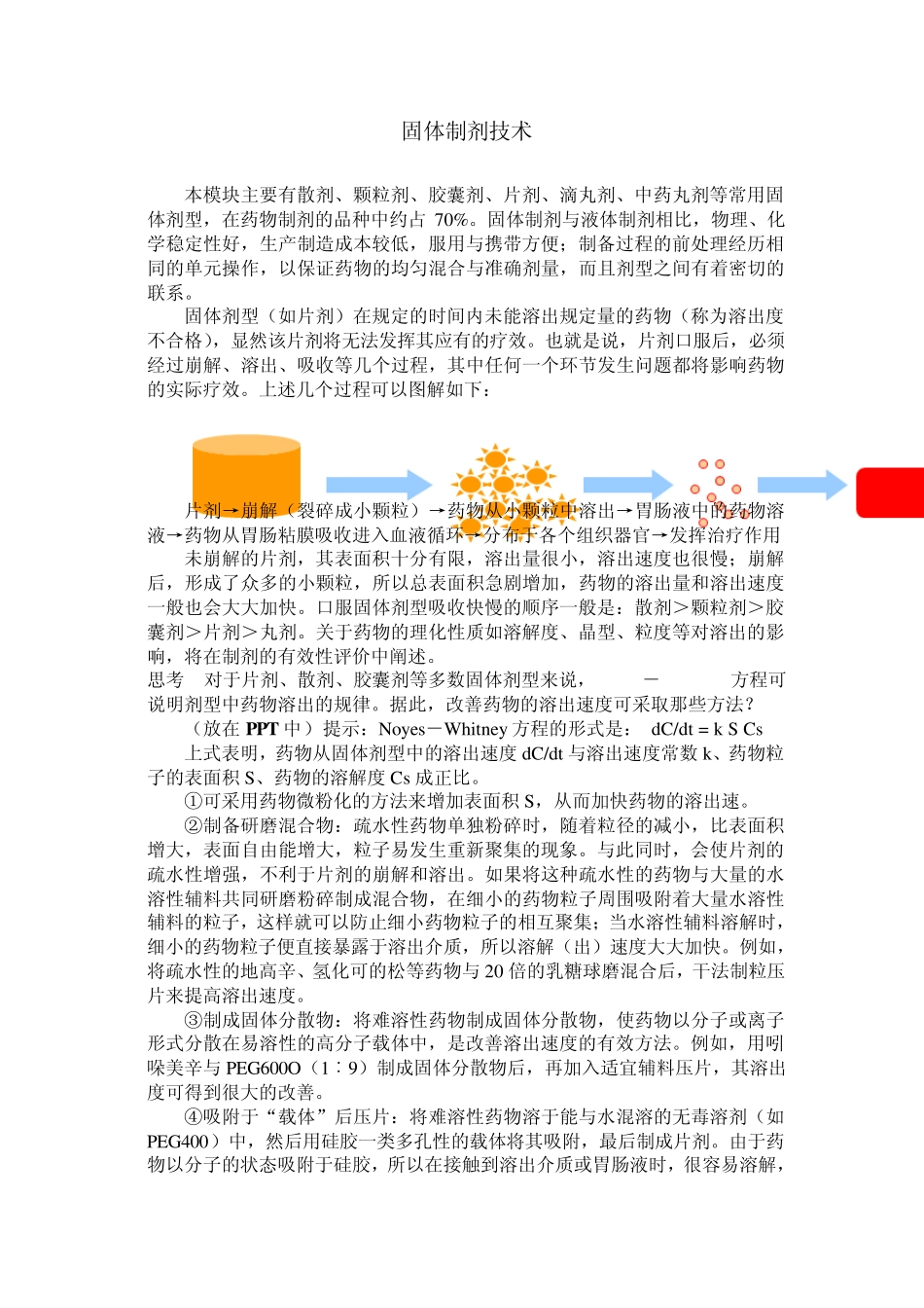 固体制剂技术_第1页