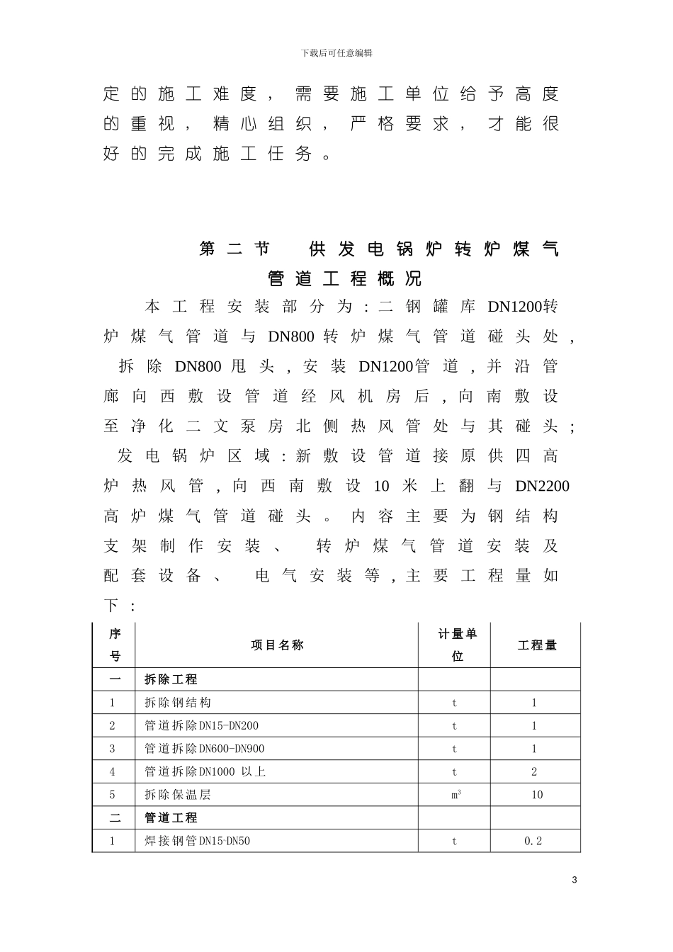 转炉煤气供发电燃气锅炉项目技术标模板_第3页