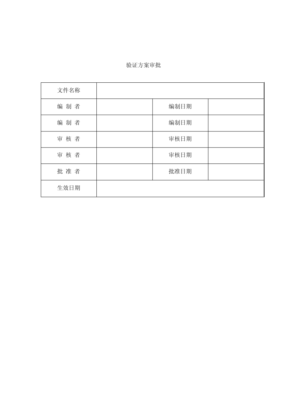 固体制剂设备清洁验证_第2页