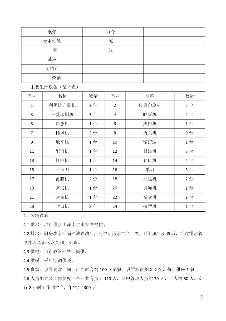 固体废弃物环境管理手册文档_第2页