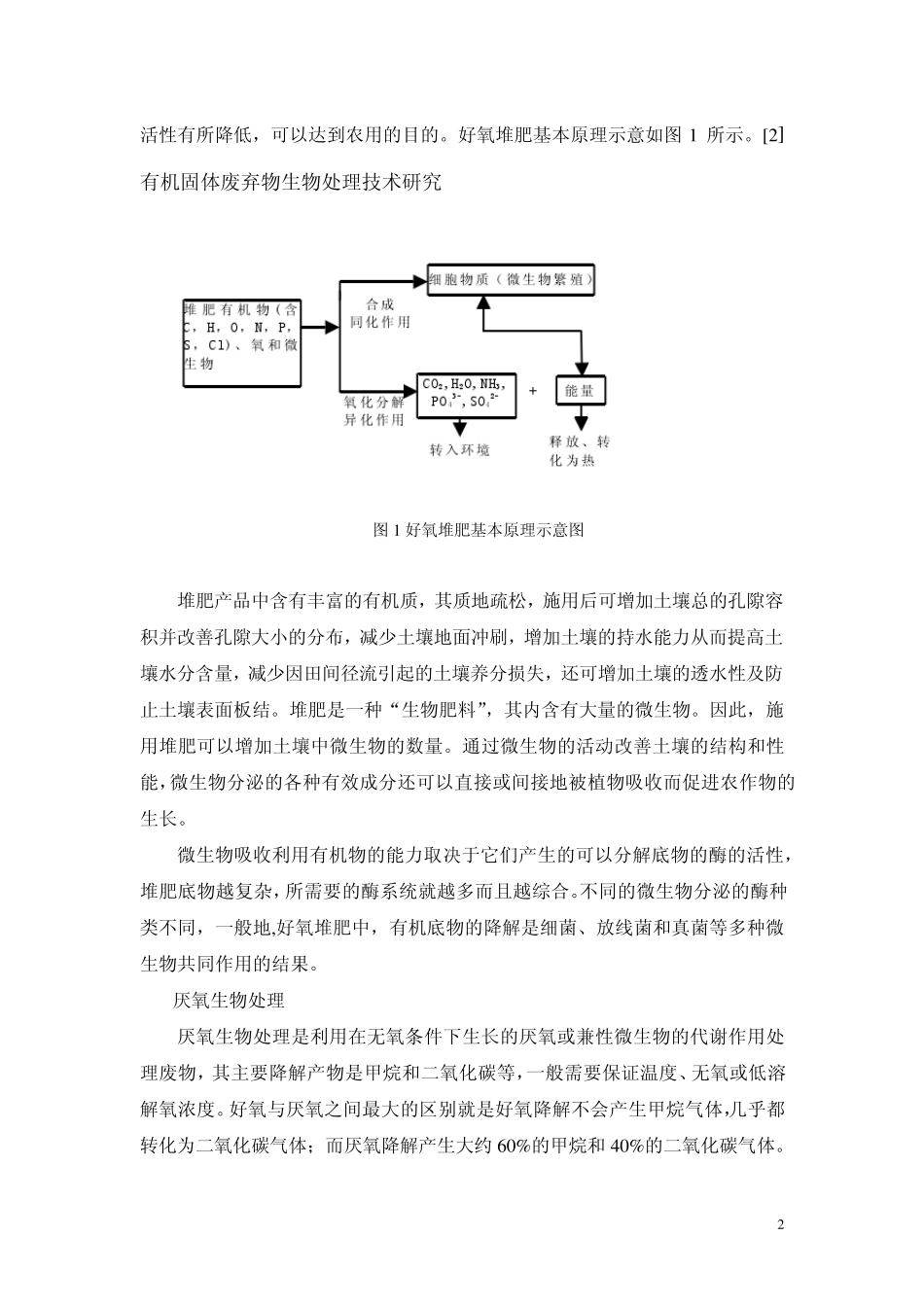 固体废弃物生物处理_第2页