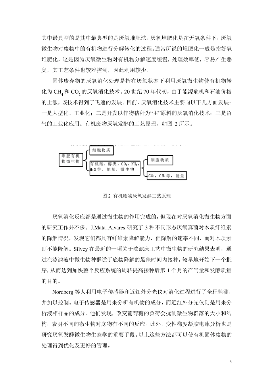固体废弃物生物处理_第3页