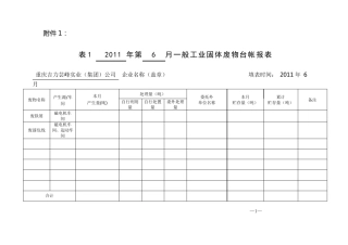 固体废物台帐2011年