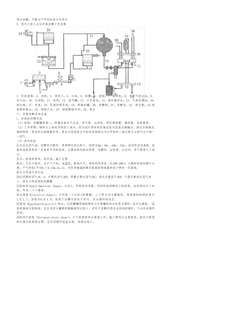 固体废物的厌氧发酵系统_第3页