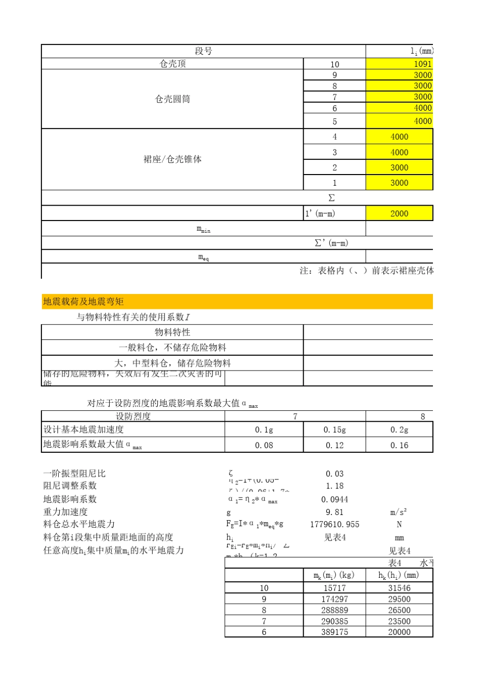 固体料仓(2.26)设计计算_第2页