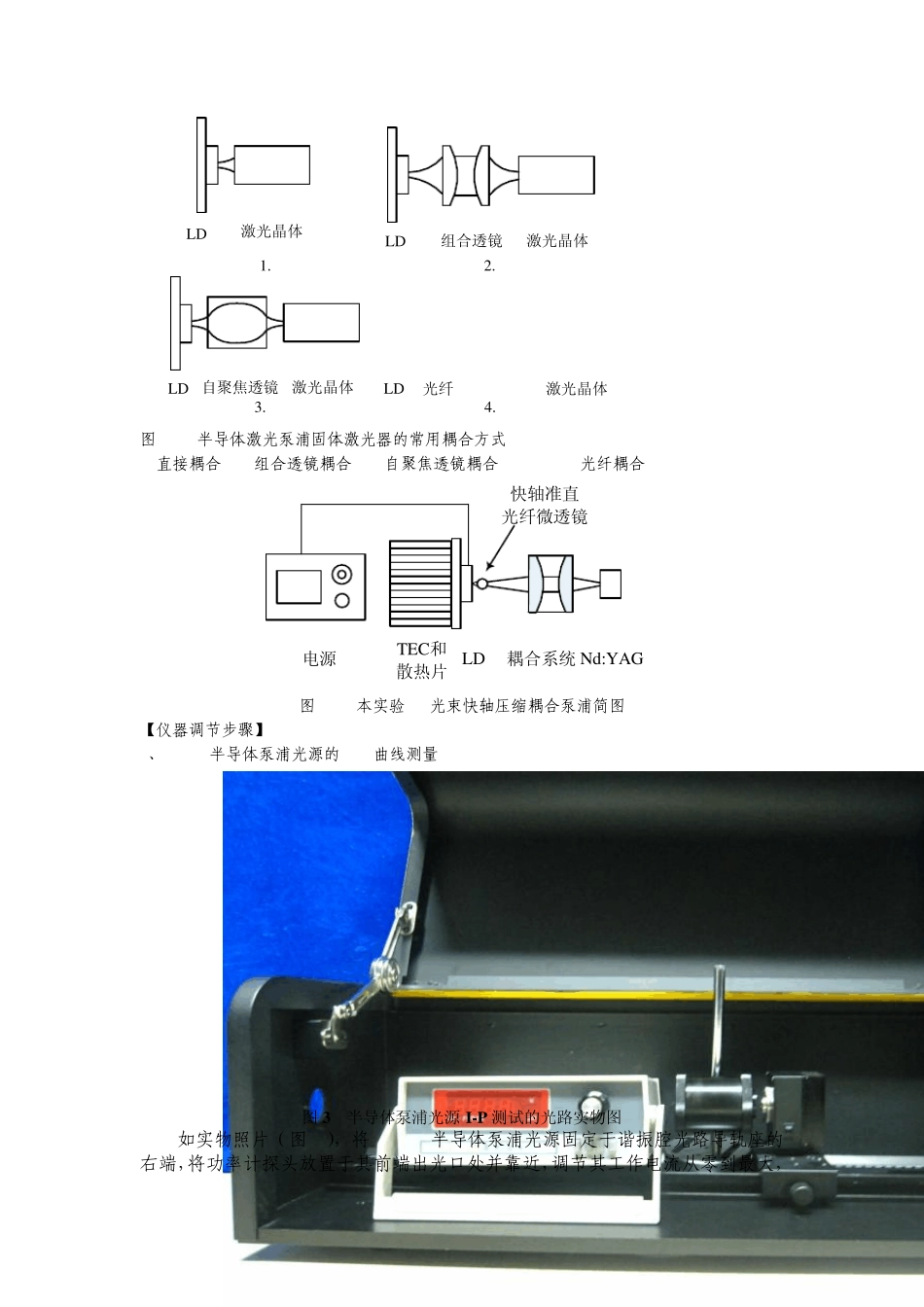 固体激光原理与技术综合实验_第2页