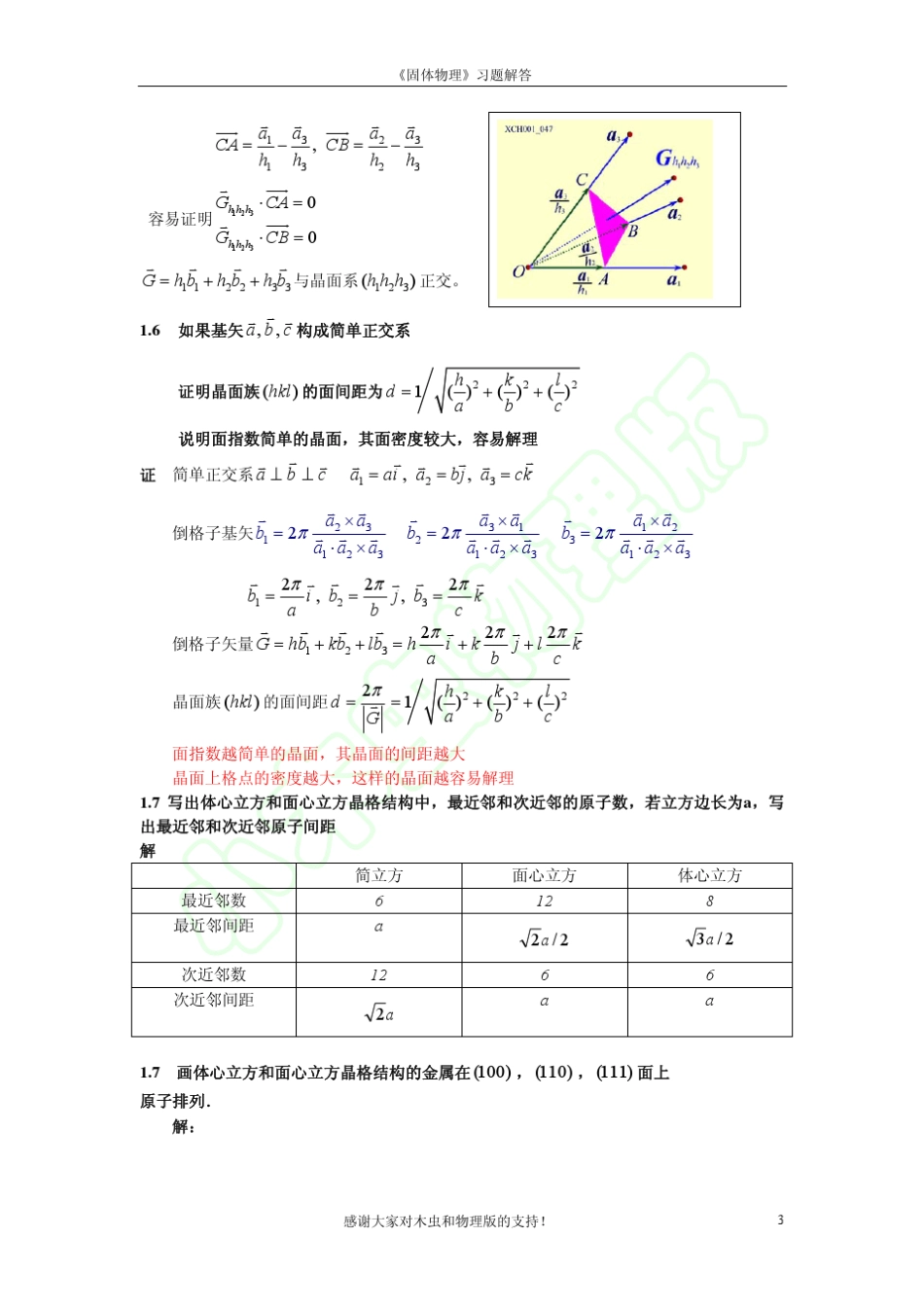 固体物理习题解答_第3页