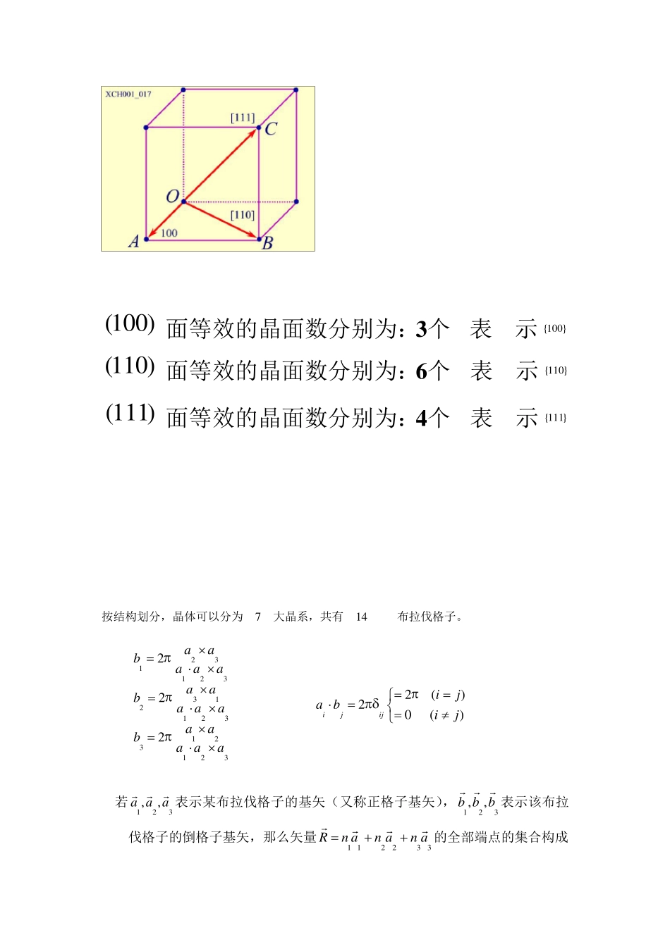固体物理复习_第2页
