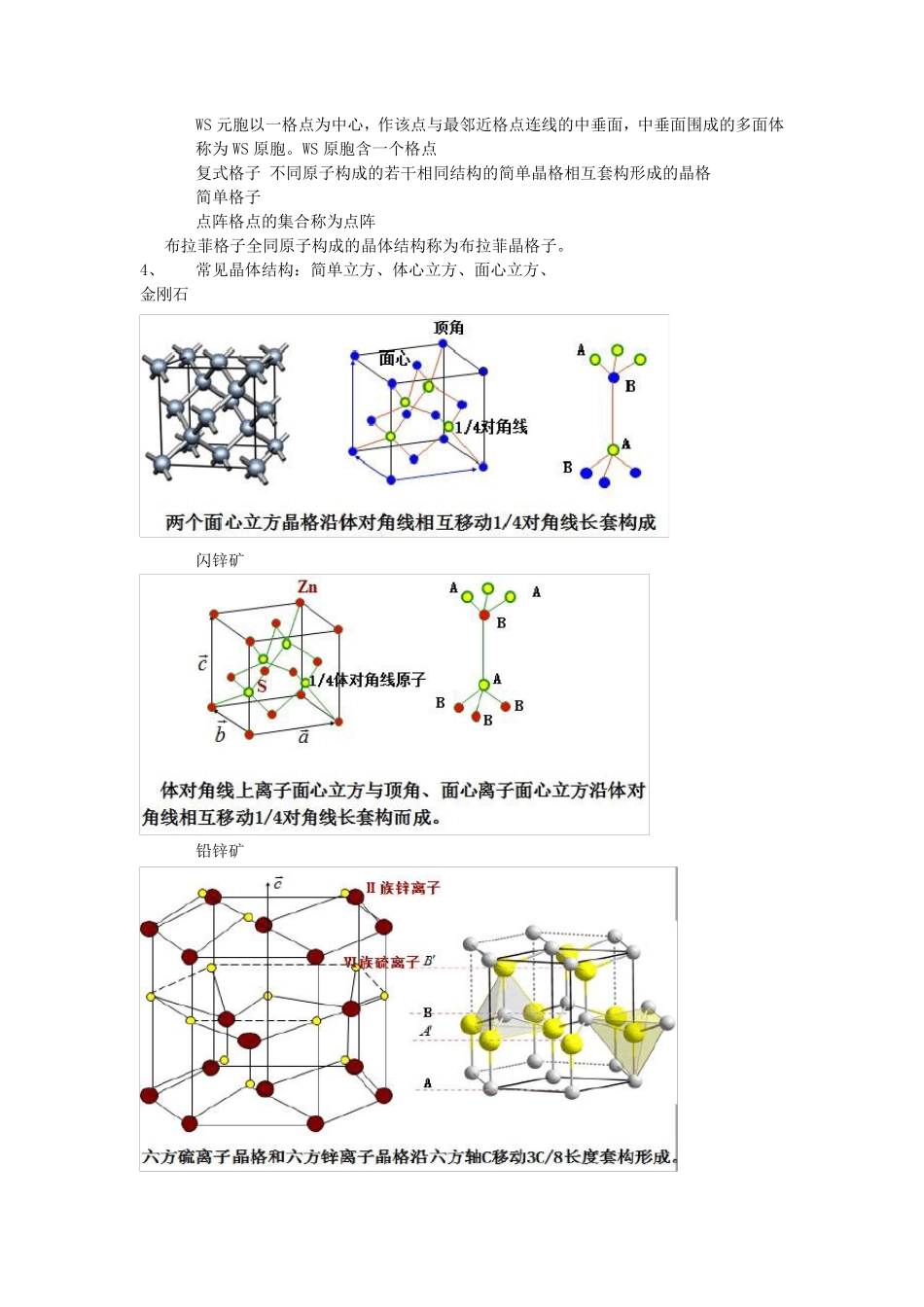 固体物理知识点总结_第2页