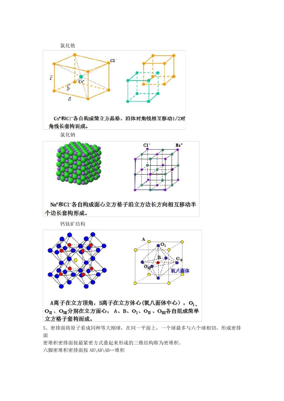 固体物理知识点总结_第3页