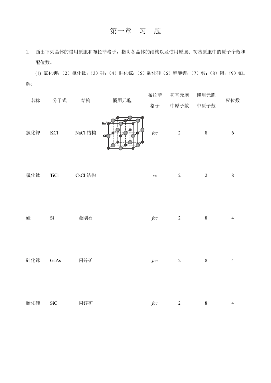 固体物理第一二章习题解答_第1页