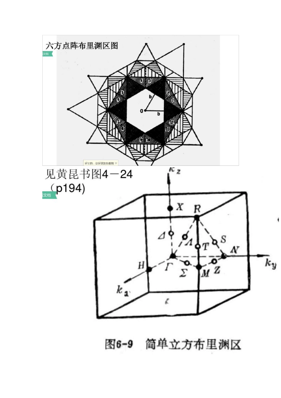 固体物理简答题_第3页