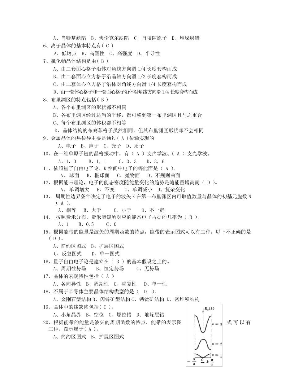 固体物理试题库_第3页