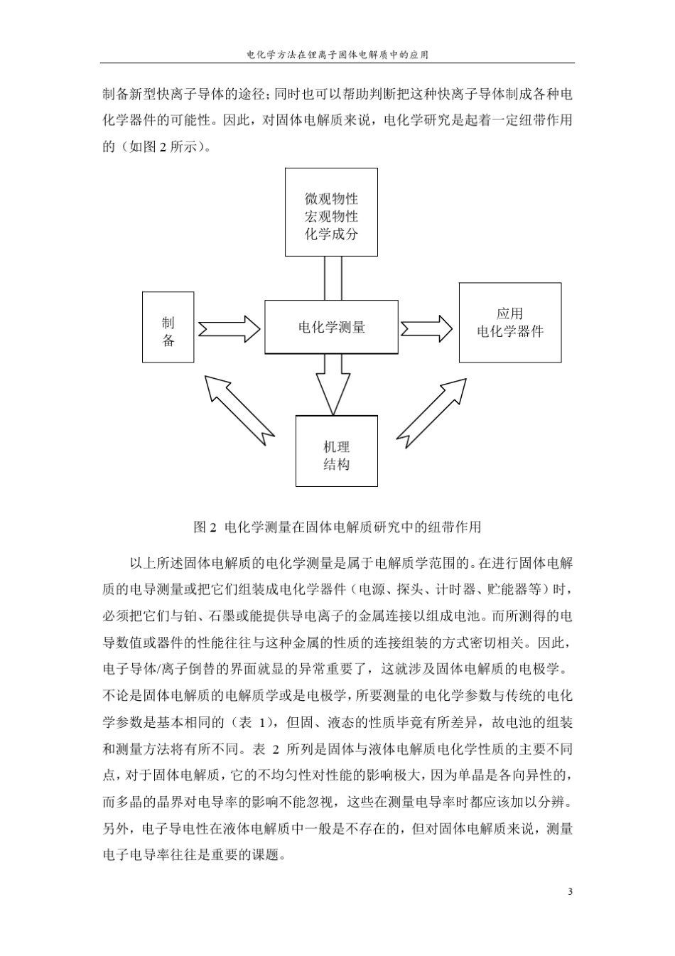 固体电解质的电化学_第3页