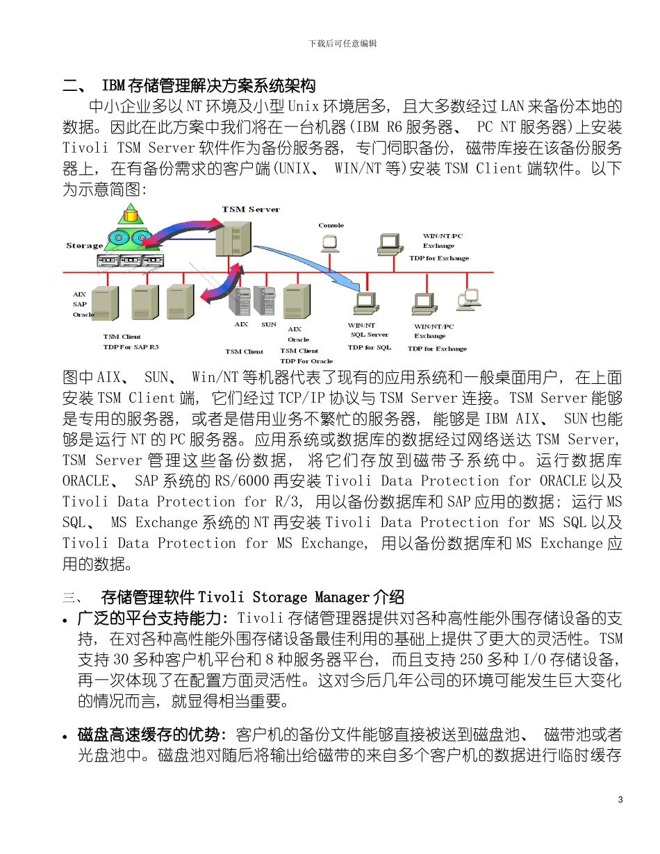 软件中小企业存储管理解决方案模板_第3页