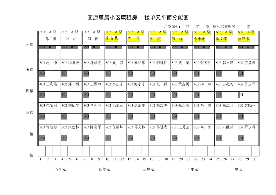 固原市市区廉租房2楼住宅楼单元平面分配图_第1页