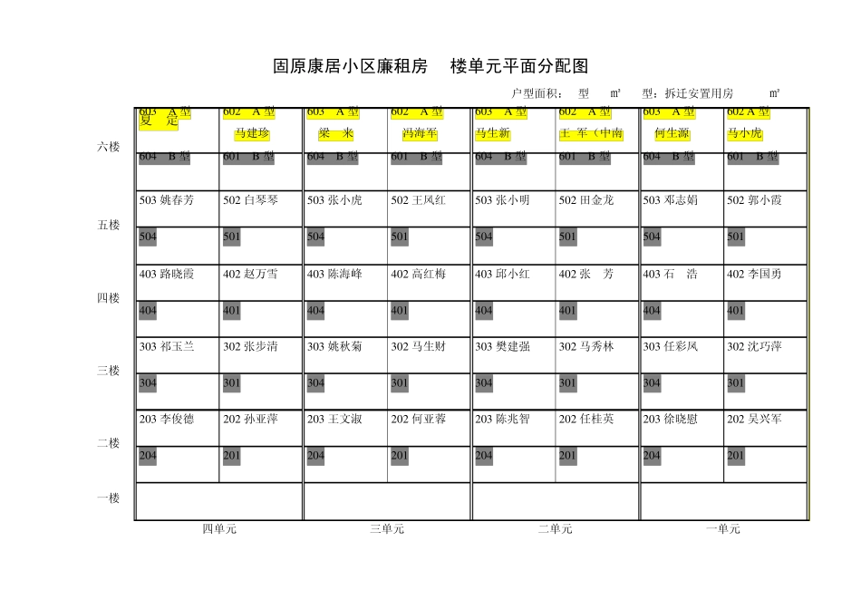 固原市市区廉租房2楼住宅楼单元平面分配图_第2页