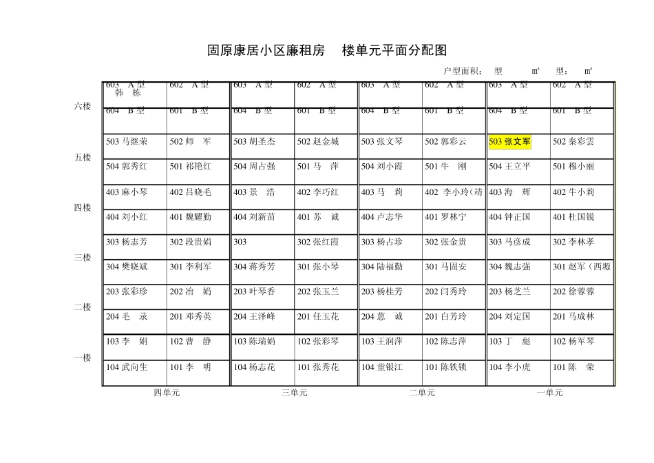 固原市市区廉租房2楼住宅楼单元平面分配图_第3页