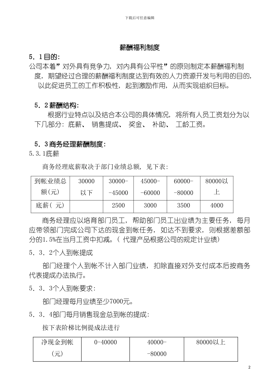 软件企业薪酬福利制度模板_第2页