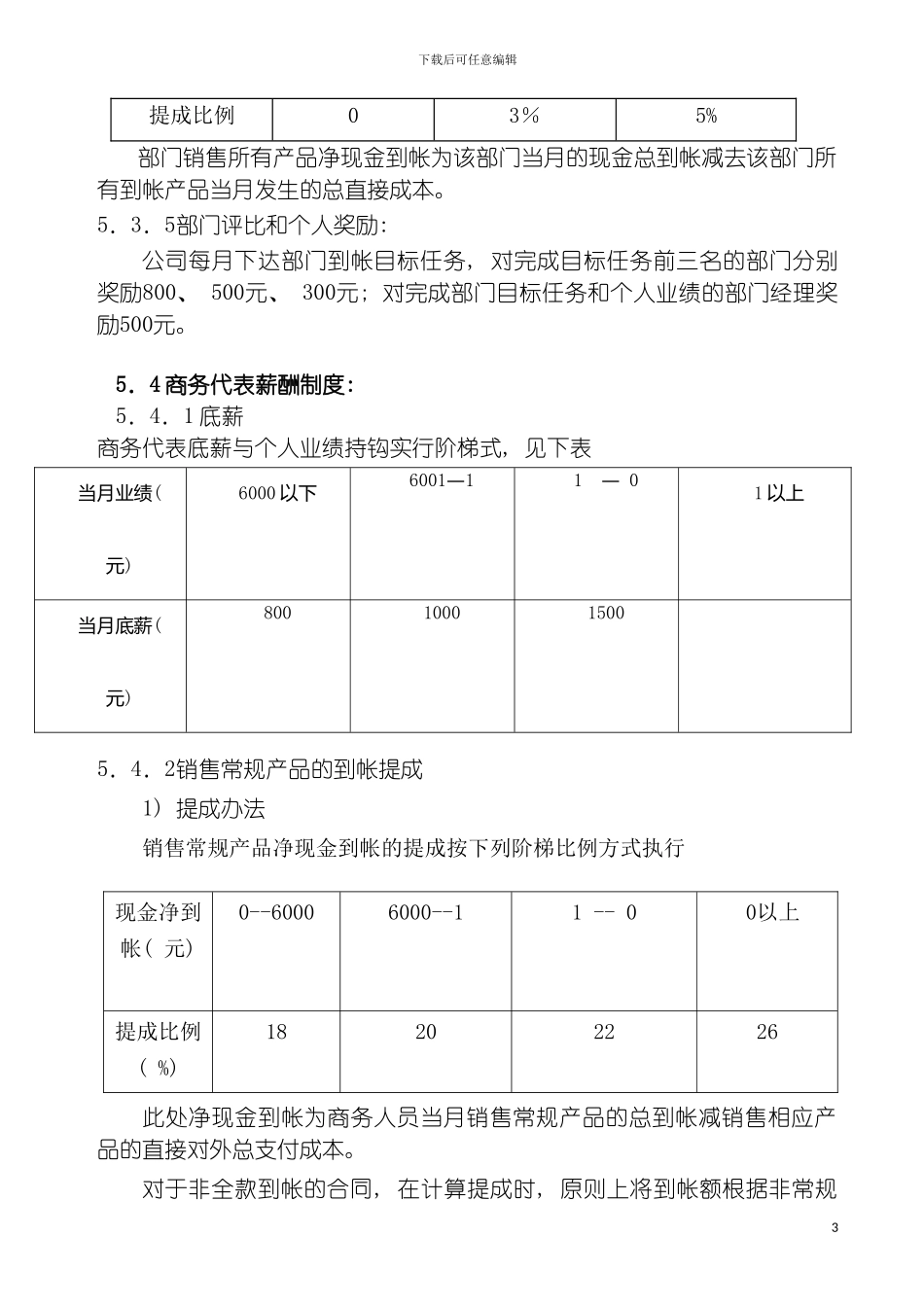软件企业薪酬福利制度模板_第3页