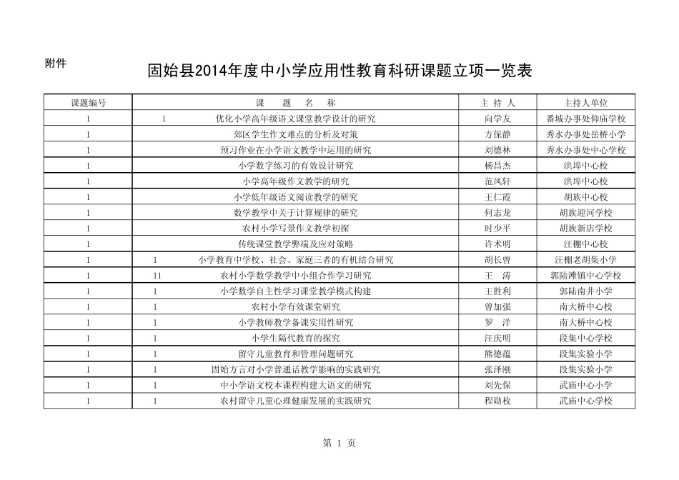 固始县2014年度中小学应用性教育科研课题立项一览表_第1页