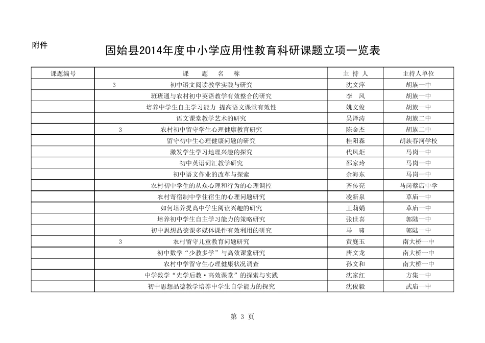 固始县2014年度中小学应用性教育科研课题立项一览表_第3页