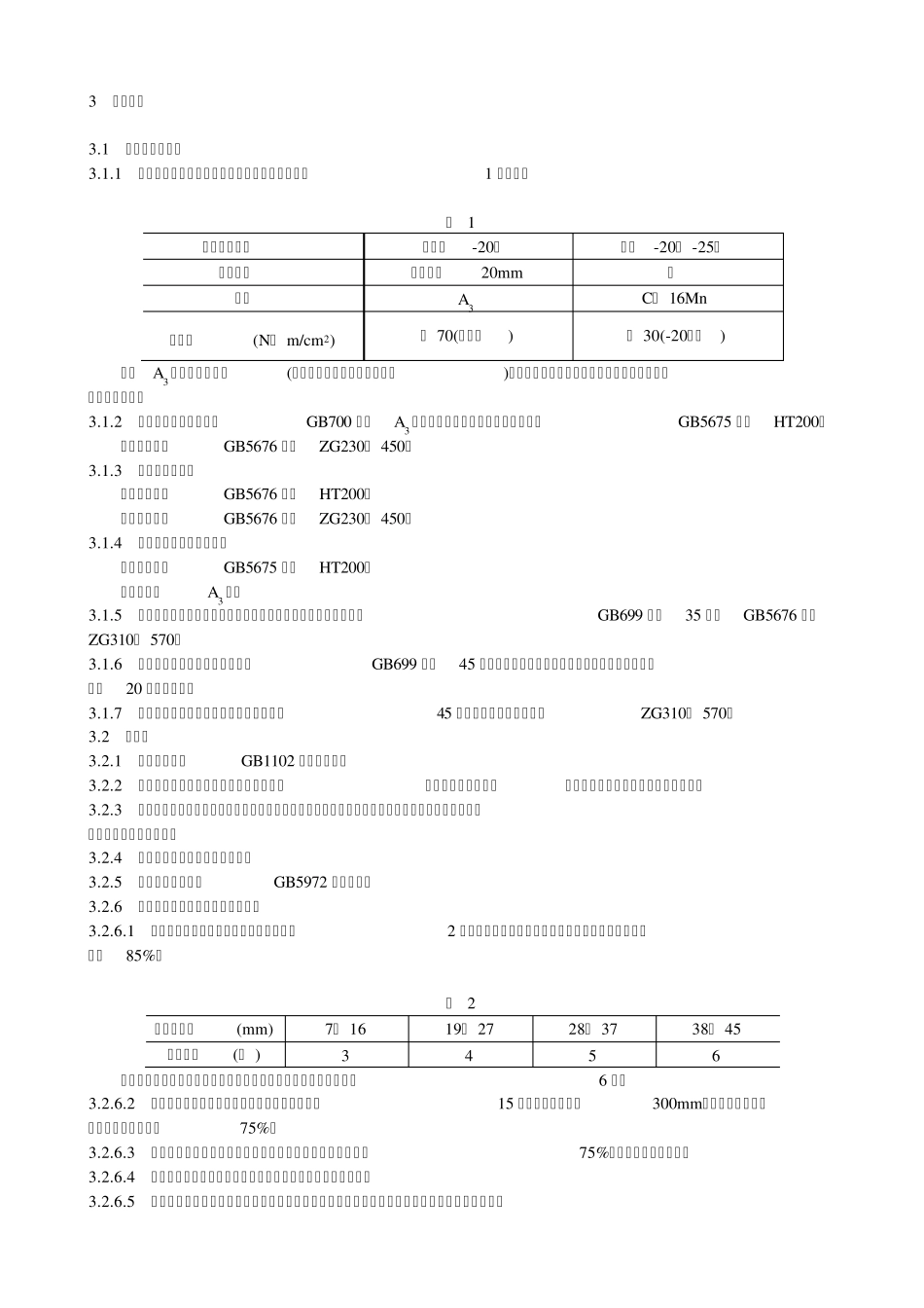 固定卷扬式启闭机通用技术条件SD31589_第2页