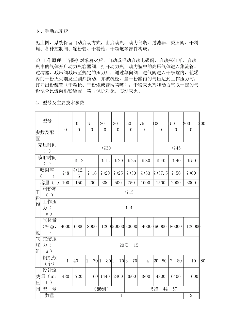 固定式干粉灭火系统_第2页
