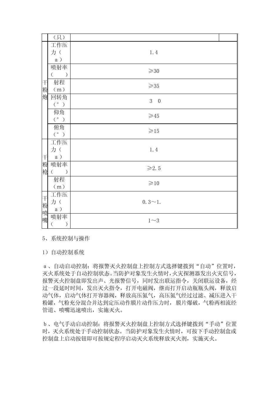 固定式干粉灭火系统_第3页