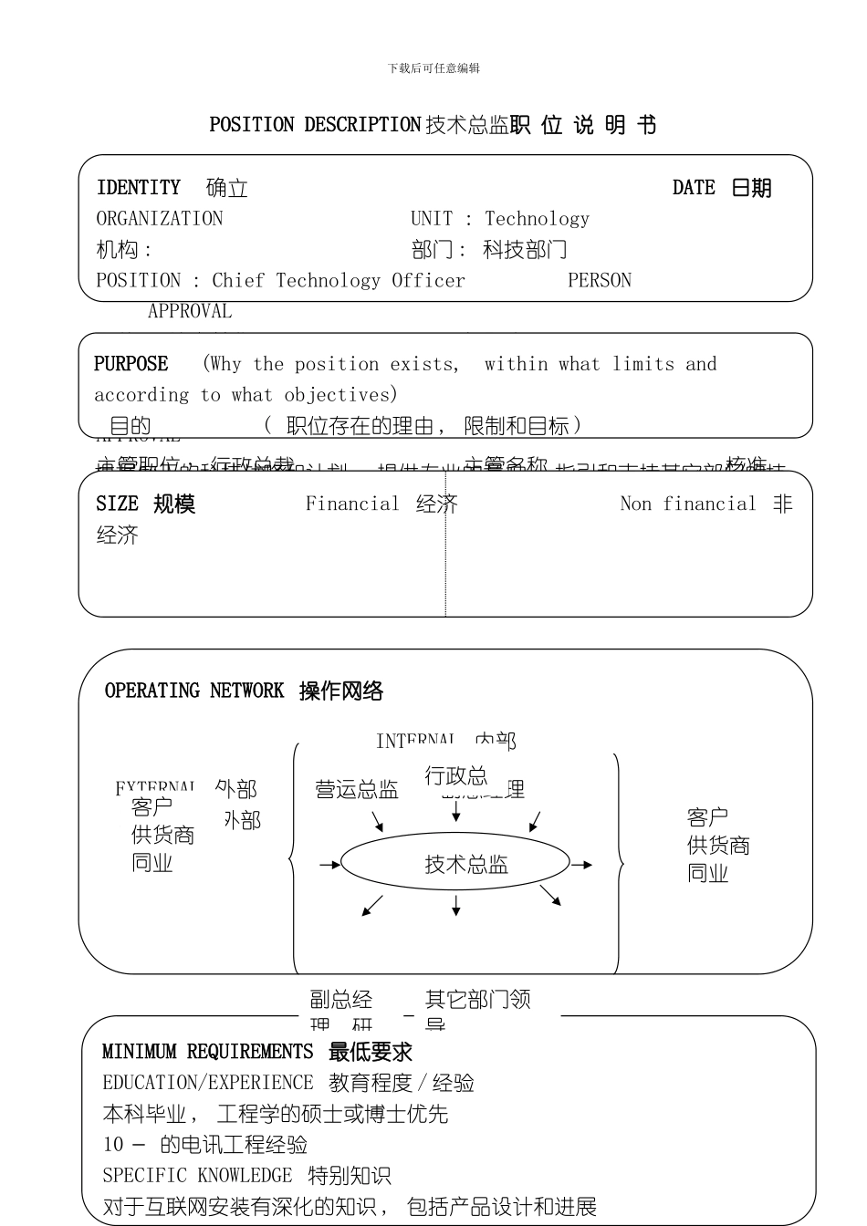 软件公司技术总监职位说明书模板_第2页