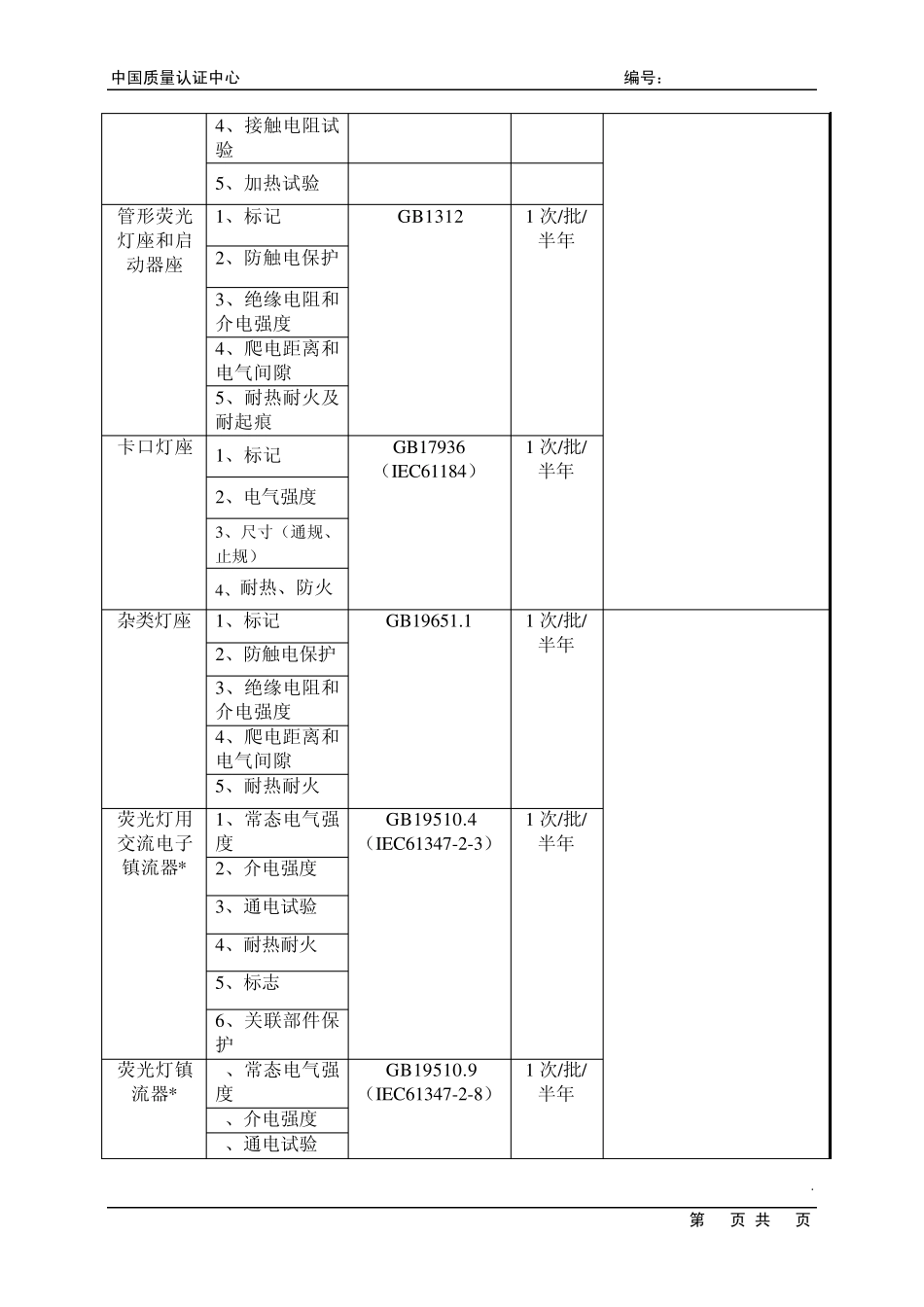 固定式通用灯具、嵌入式灯具和可移式通用灯具类产品关键元器件和材料定期确认检验控制要求_第3页