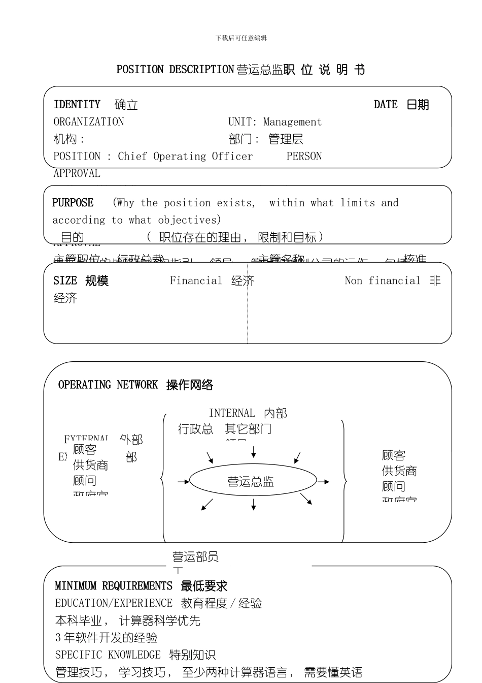 软件公司营运总监职位说明书模板_第2页