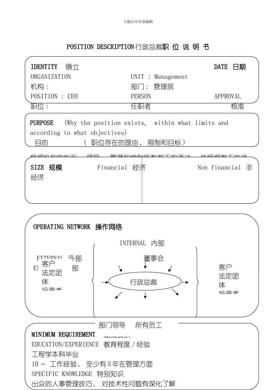 软件公司行政总裁职位说明书模板_第2页