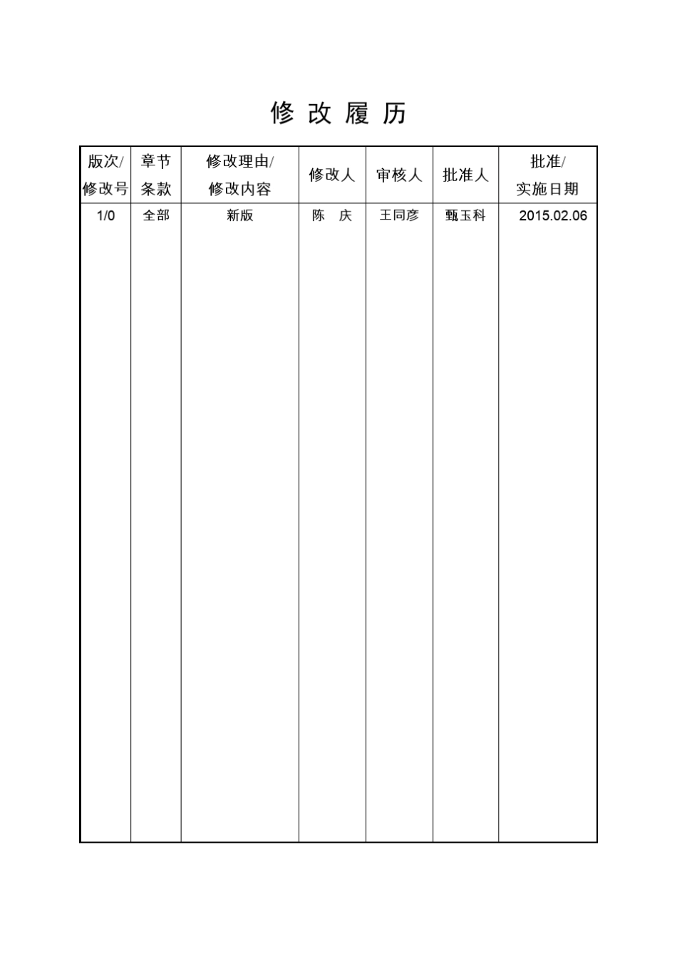 固定式钢梯及平台技术标准HGQB0012015_第2页