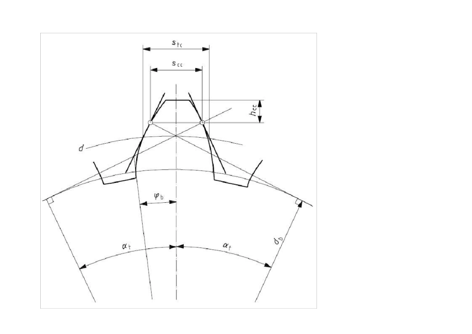 固定弦齿厚与任意圆弦齿厚的计算与检测_第2页