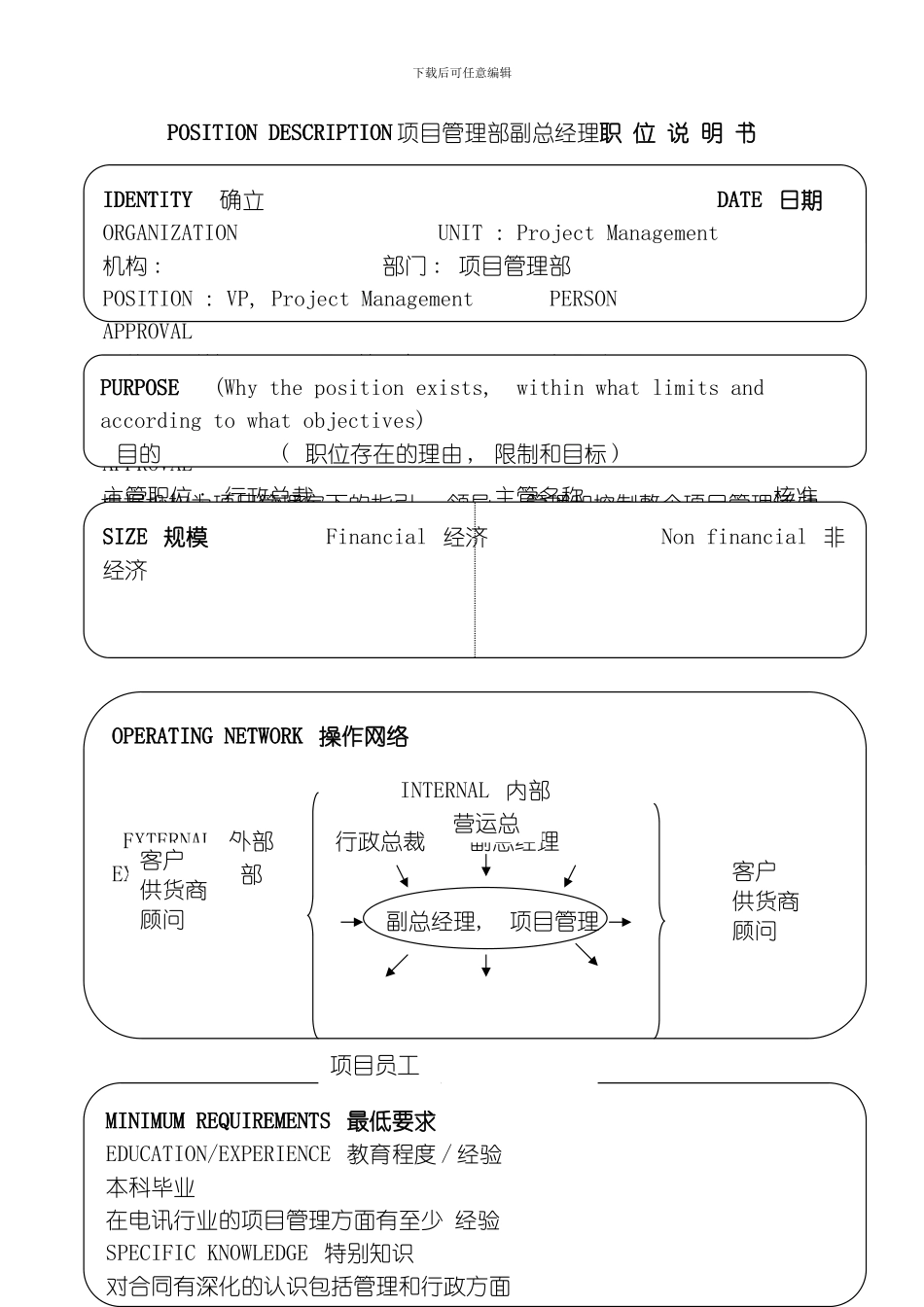 软件公司项目管理部副总经理职位说明书模板_第2页