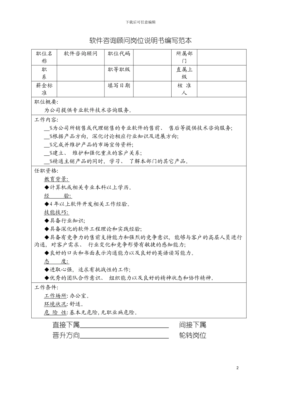软件咨询顾问岗位说明书编写范本模板_第2页