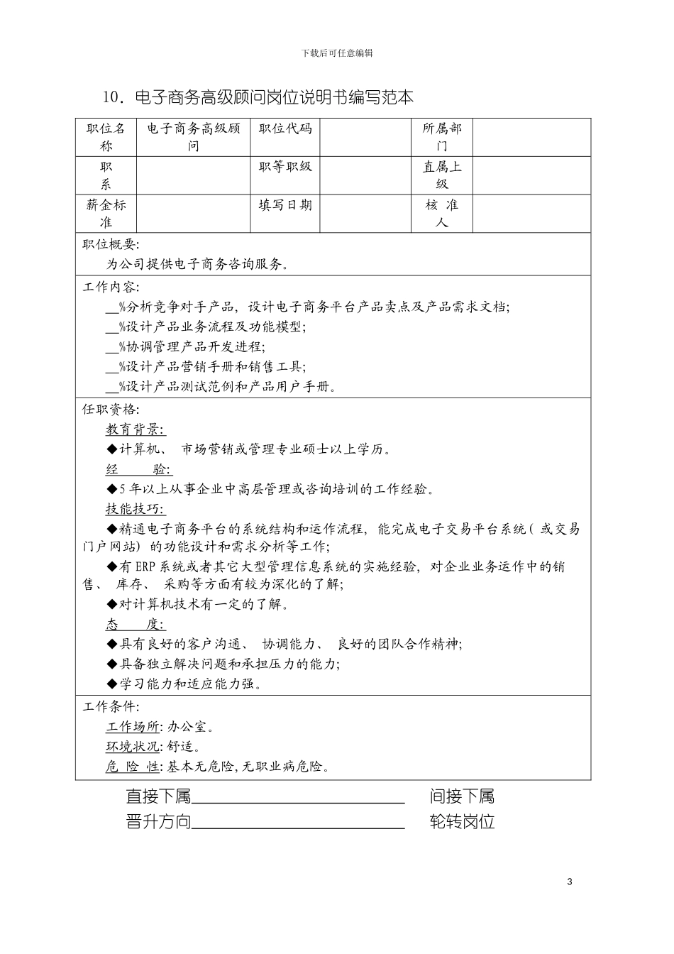 软件咨询顾问岗位说明书编写范本模板_第3页
