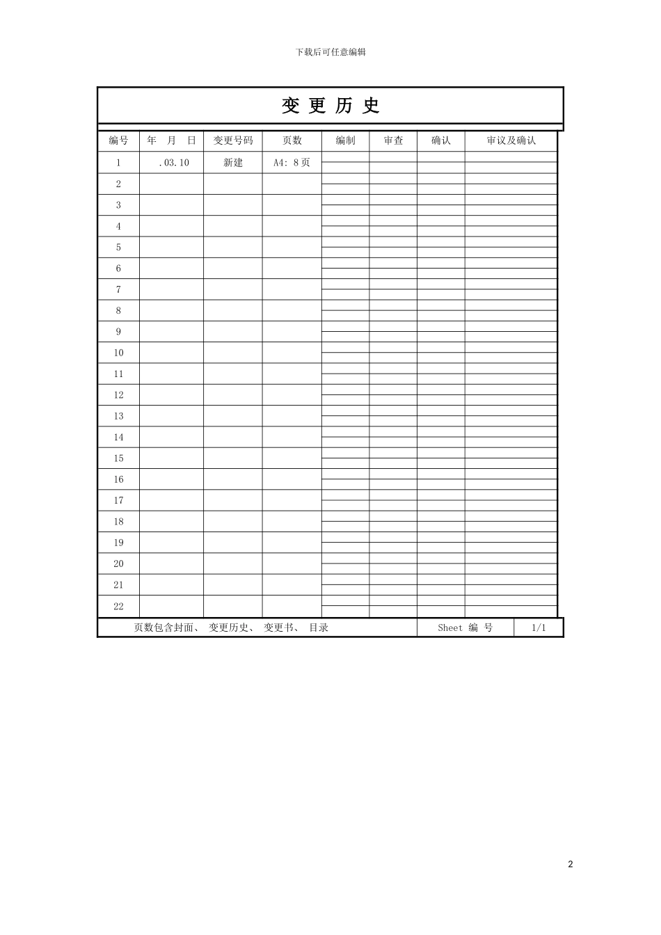 软件品质管理系列四进展管理规范模板_第3页