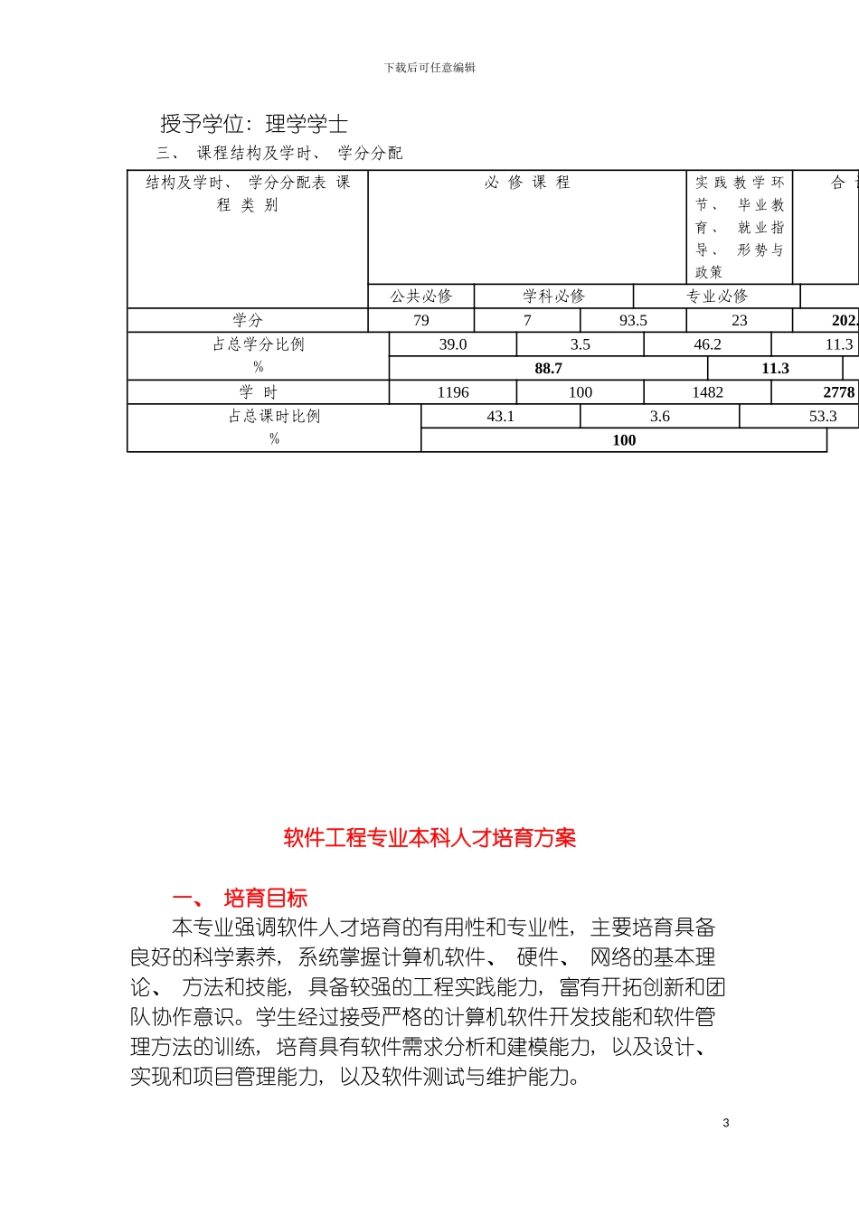 软件工程专业本科人才培养方案模板_第3页