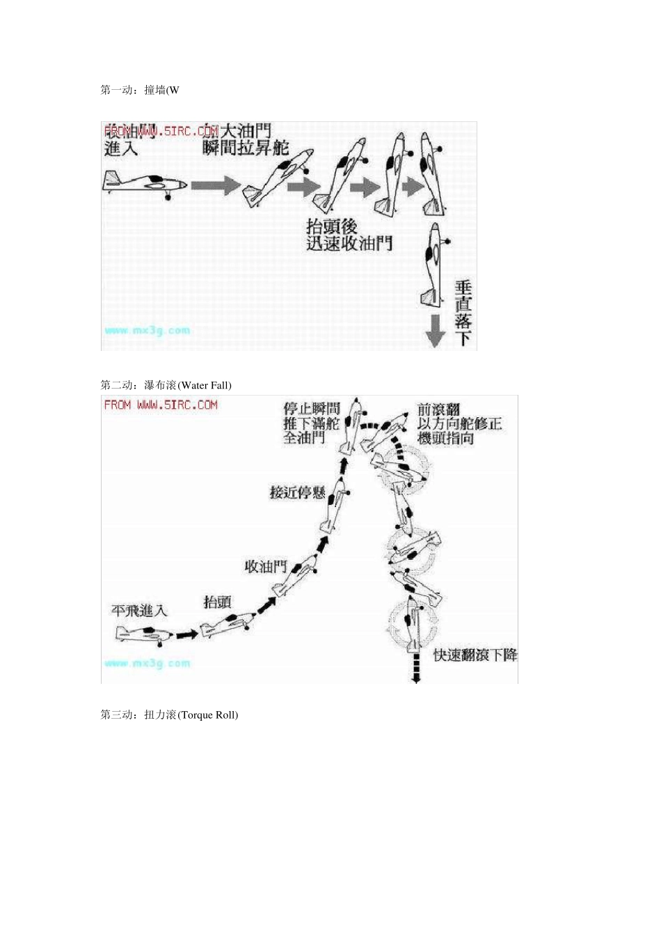 固定翼3D飞行动作_第1页