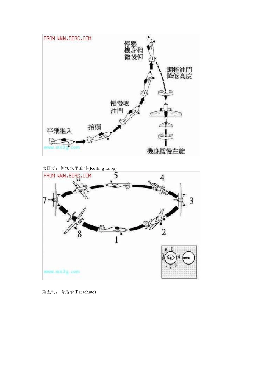 固定翼3D飞行动作_第2页
