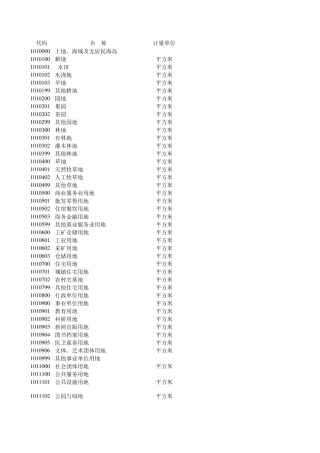 固定资产分类与代码(国标2010)