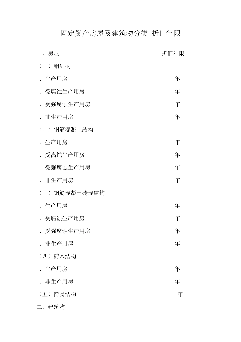 固定资产分类及折旧标准_第1页