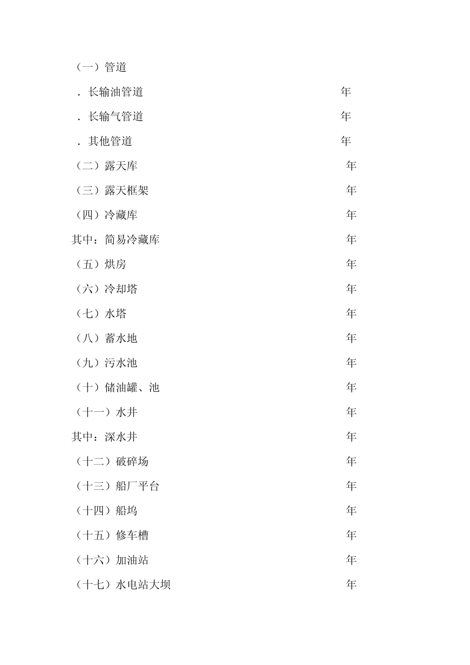 固定资产分类及折旧标准_第2页