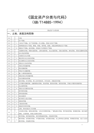 固定资产分类及代码